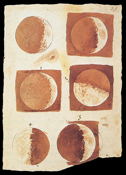 moon phases in order. Galileo#39;s Phases of the Moon